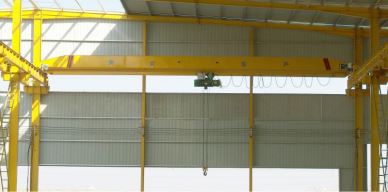 Gru a ponte Fungsi Dari